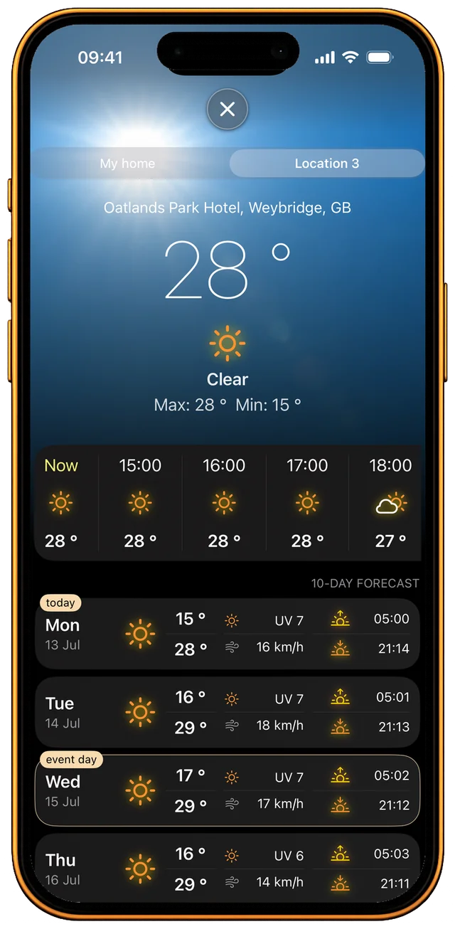 Weather forecast